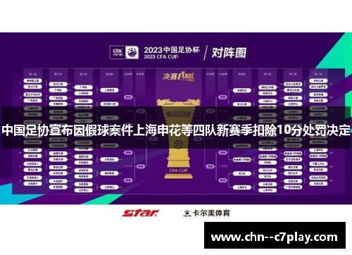 中国足协宣布因假球案件上海申花等四队新赛季扣除10分处罚决定 中国足协宣布因假球案件上海申花等四队新赛季扣除10分处罚决定