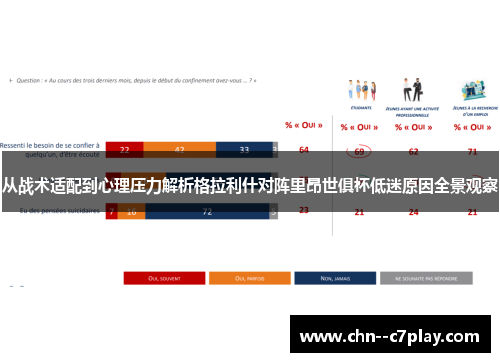 从战术适配到心理压力解析格拉利什对阵里昂世俱杯低迷原因全景观察