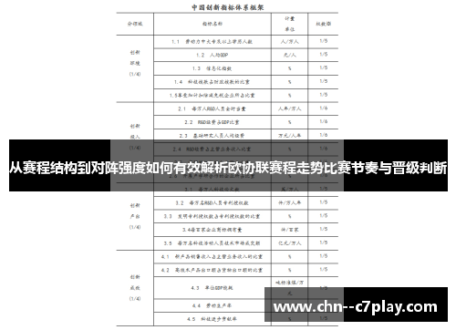 从赛程结构到对阵强度如何有效解析欧协联赛程走势比赛节奏与晋级判断